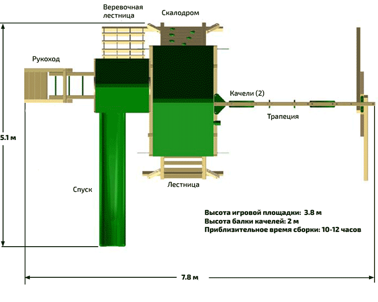 Размеры игрового комплекса Королевство