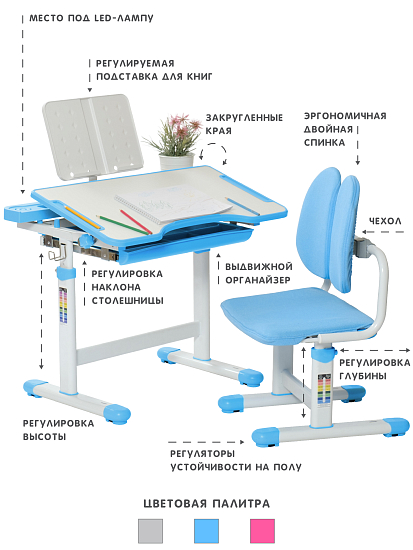 Комплект  SET HOLTO-18